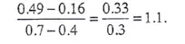 A Level数学术语整理