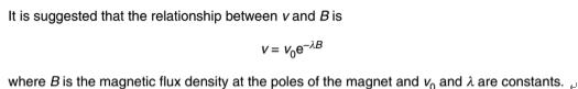 A-level物理：A2 Physics的Paper5 高分技巧（2）