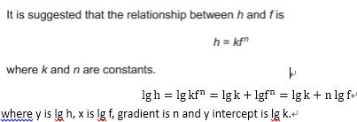 A-level物理：A2 Physics的Paper5 高分技巧（2）