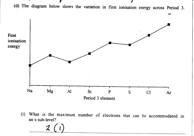 GCE Chemistry Unit 1 Mark Scheme January 2002