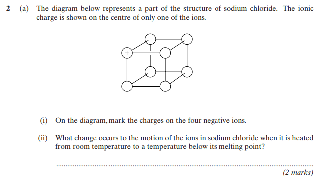 GCE Chemistry Unit 1 Question Paper January 2002