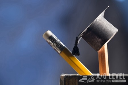 A-Level化学常用基础词汇总结