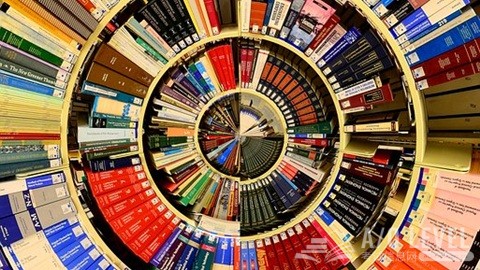 ALevel数学排列、组合和概率的考点
